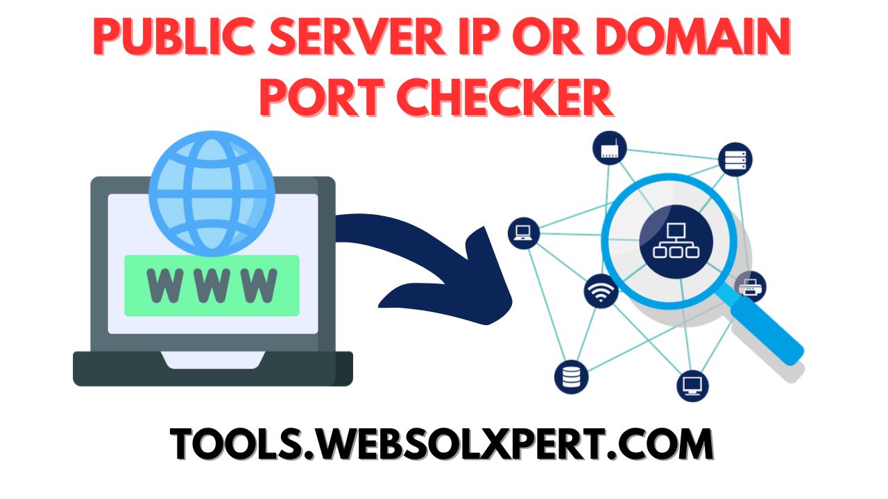 Check for open ports on linux or windows server, server IP, website and verify port forwarding setup on your router.